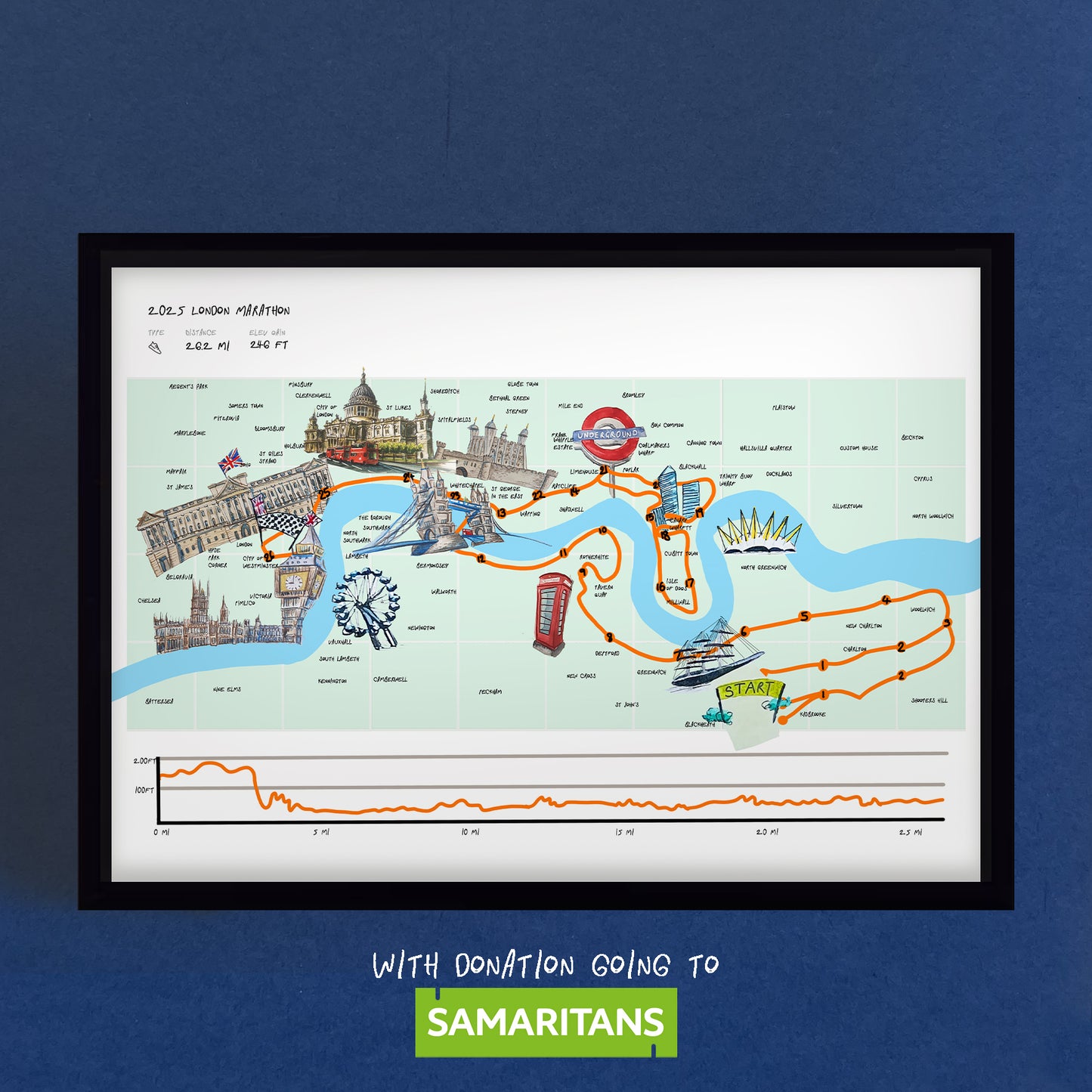 London Marathon Map